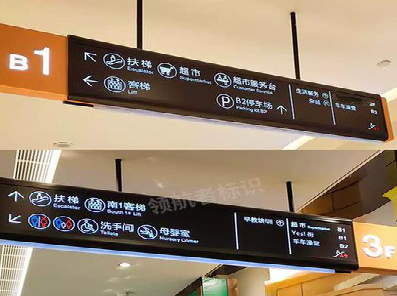 福安如何通过商场标识牌引导客流分布？